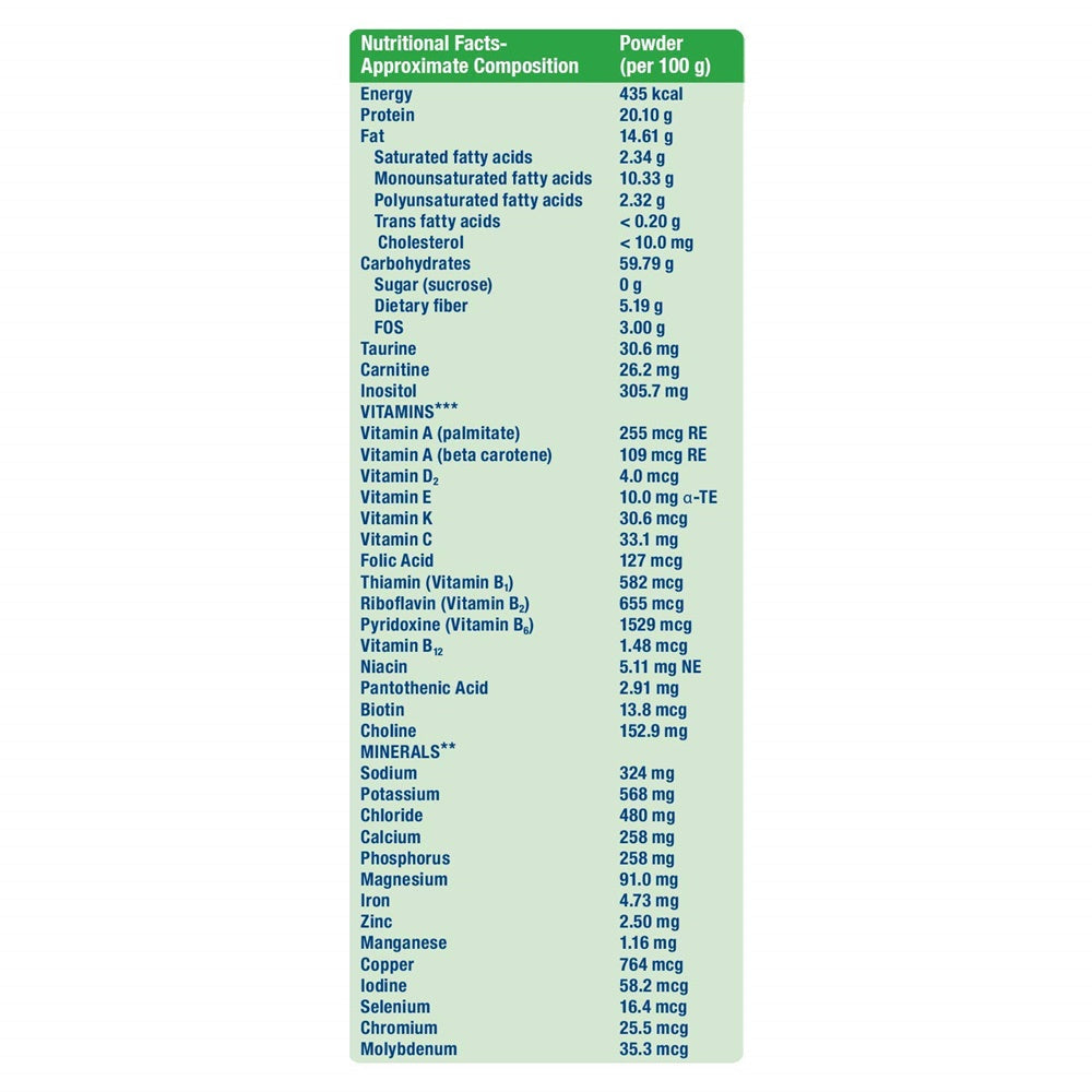 Ensure Diabetes Care Powder Chocolate Flavour Ensure