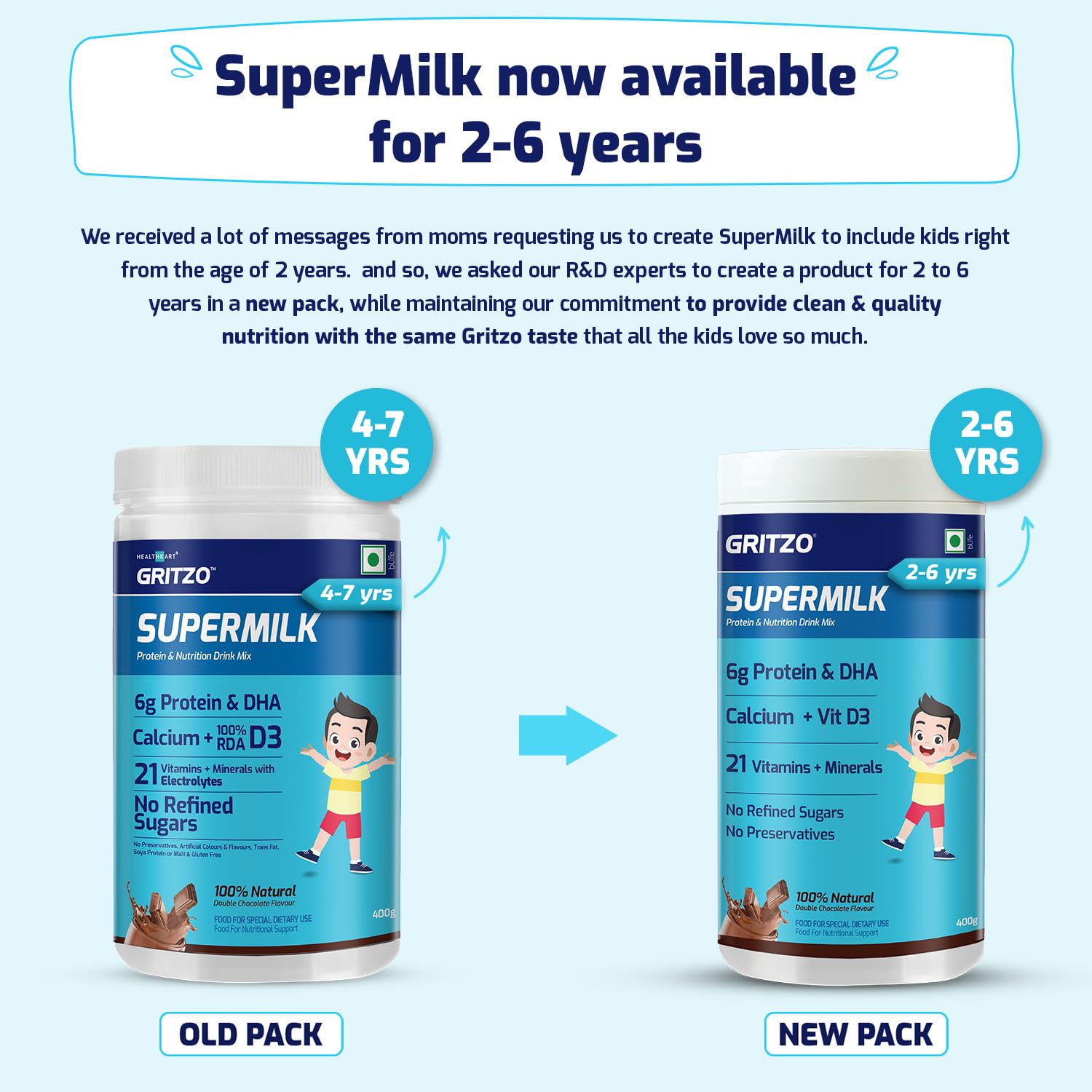 Gritzo SuperMilk Overall Growth (2-6y) for Boy/Girl Gritzo