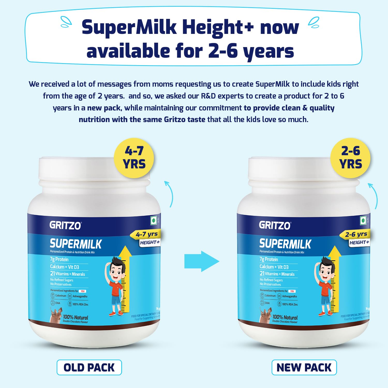 Gritzo Supermilk Height+ For 2-6Y Boys/Girls - Double Chocolate Flavor Gritzo