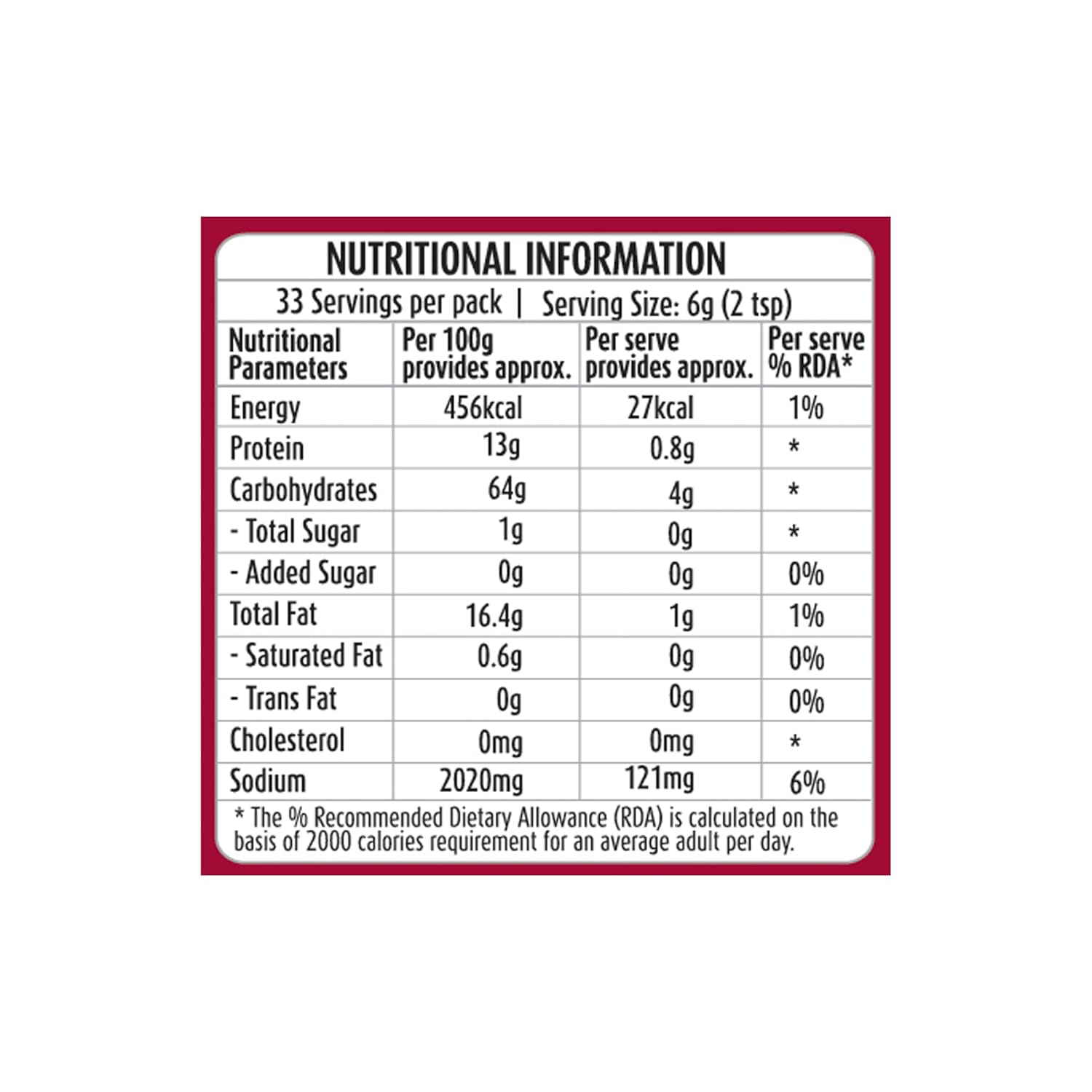Suhana Biryani Masala Easy to Cook Pouch Suhana Store