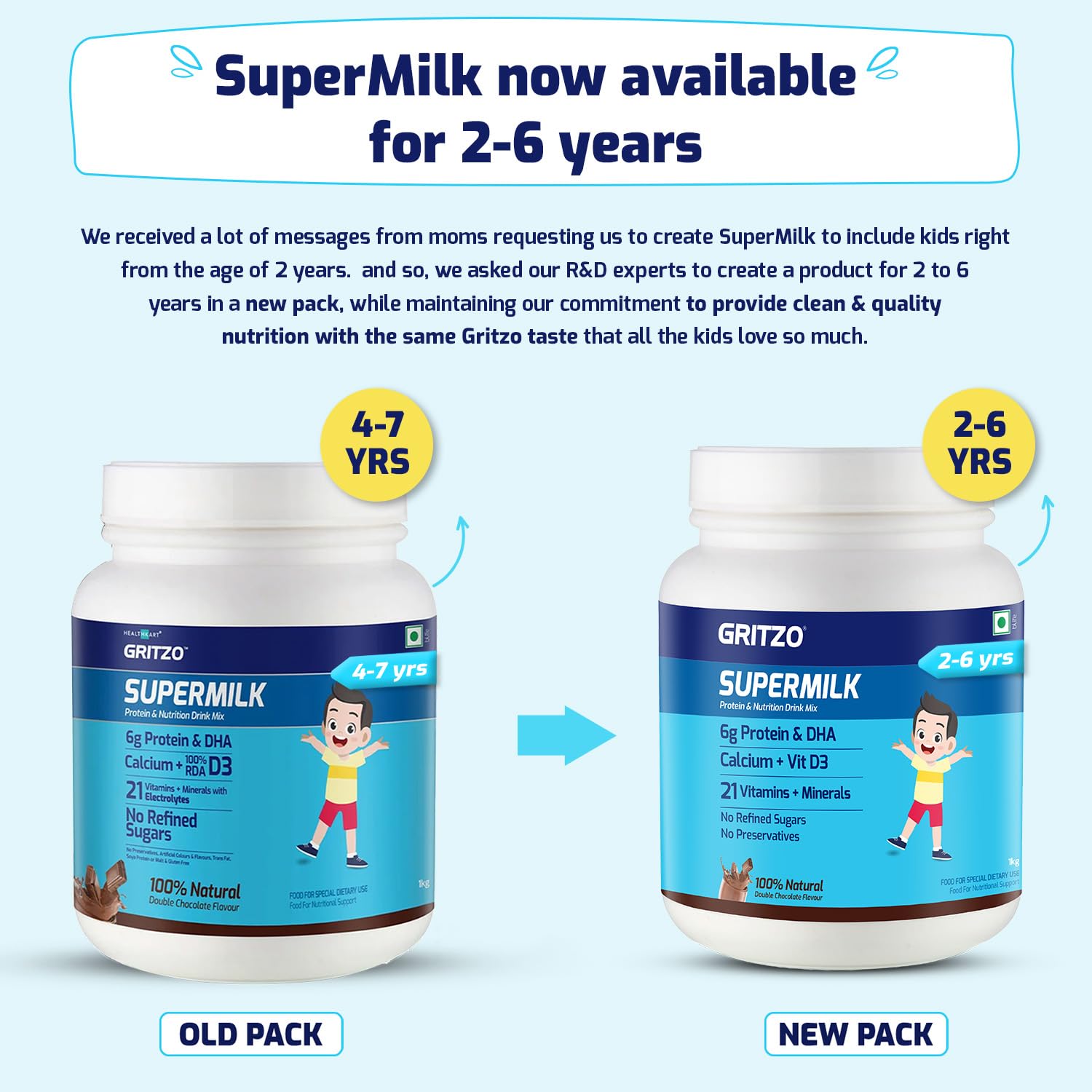 Gritzo SuperMilk Overall Growth (2-6y) for Boy/Girl Gritzo
