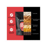 Cocosutra Peanut Butter Chocolate Chunk Breakfast Granola Cocosutra