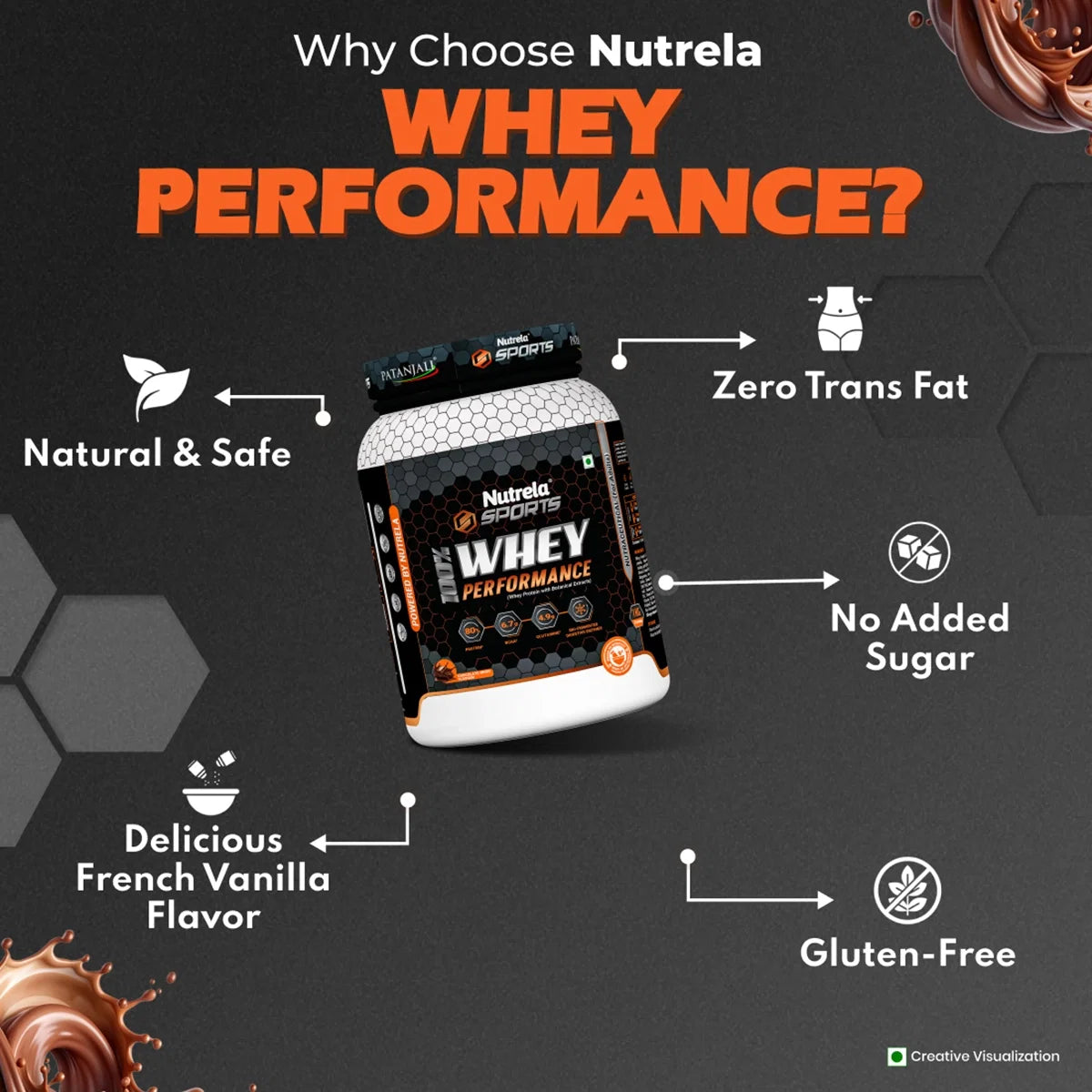 Patanjali Nutrela Sports Whey Performance (Choc-irish) Patanjali