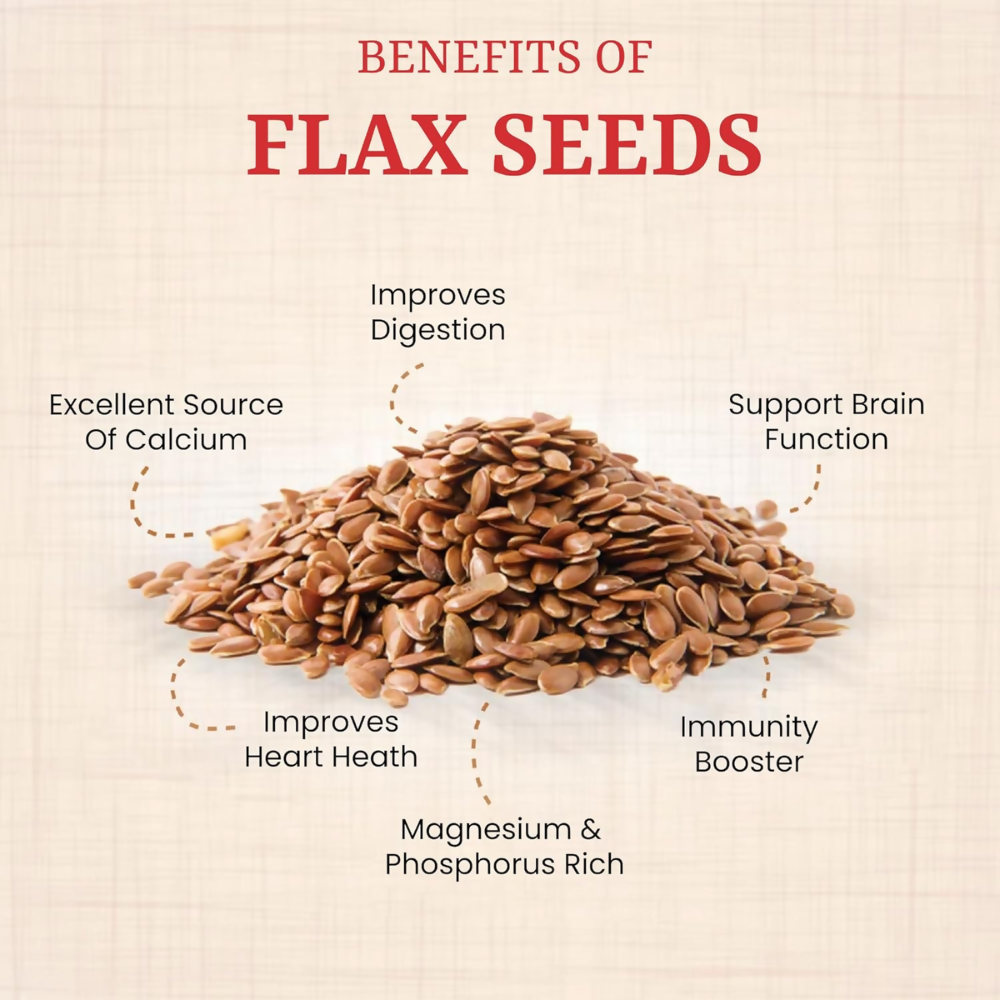Shagun Natural Flax Seeds Shagun