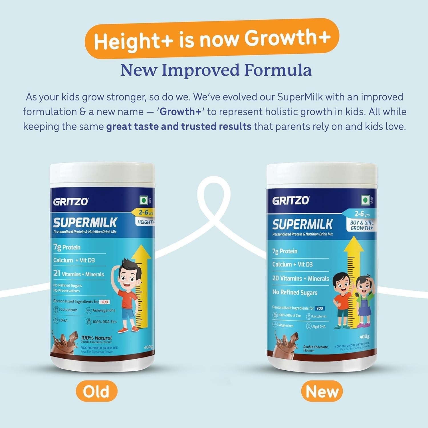 Gritzo Supermilk Height+ For 2-6Y Boys/Girls - Double Chocolate Flavor Gritzo