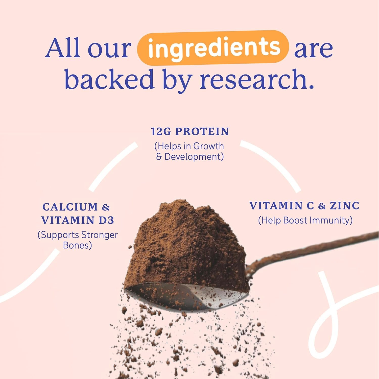 Gritzo Supermilk Overall Growth Powder 13+Y (Teen Athletes), Health Drink For Boys Gritzo