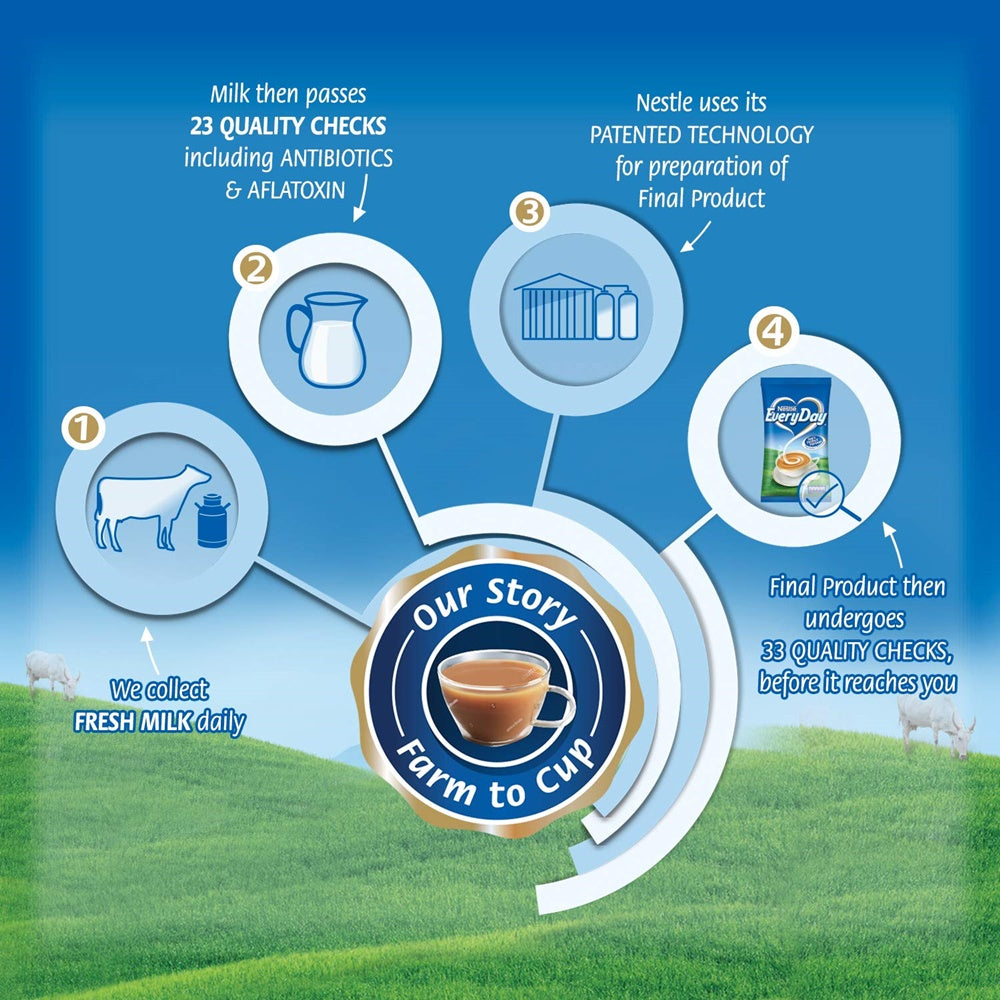 Nestle Everyday Dairy Whitener Nestle