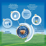 Nestle Everyday Dairy Whitener Nestle