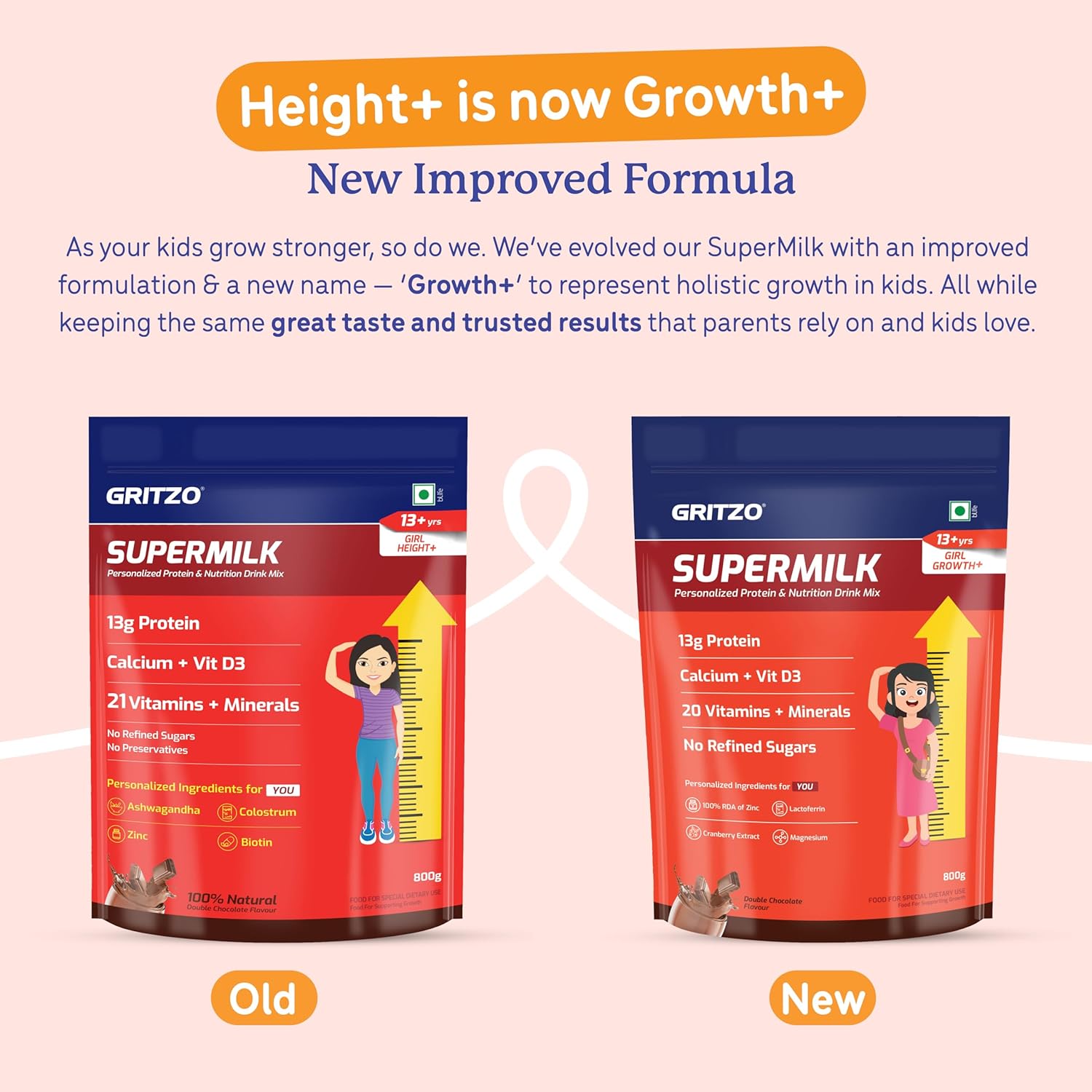 Gritzo Supermilk Height+ Health Drink For 13+Y Girls - Double Chocolate Gritzo