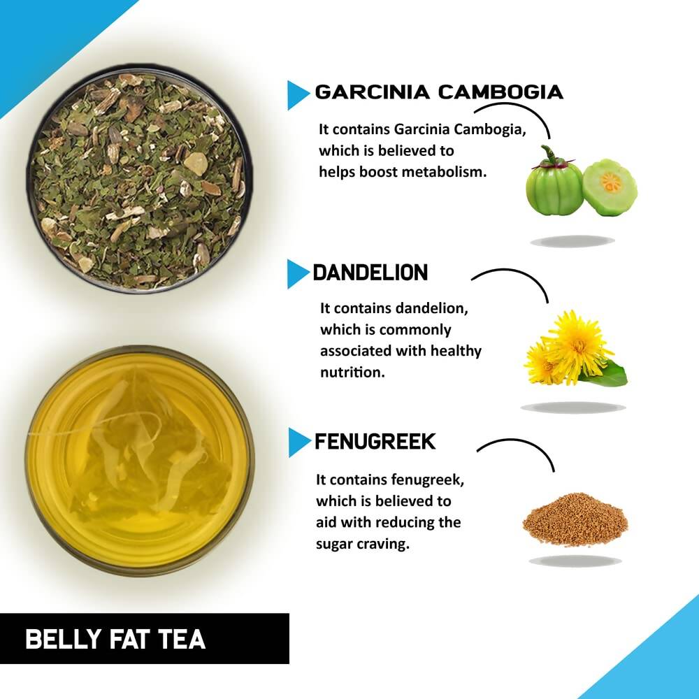 Teacurry Belly Fat Tea Bags Teacurry