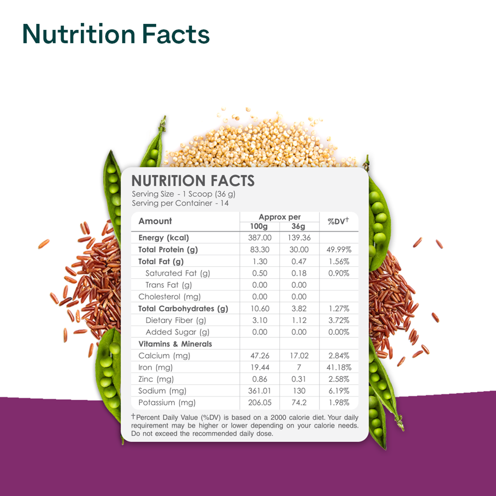 OZiva Organic Plant Protein For Everyday Fitness OZiva