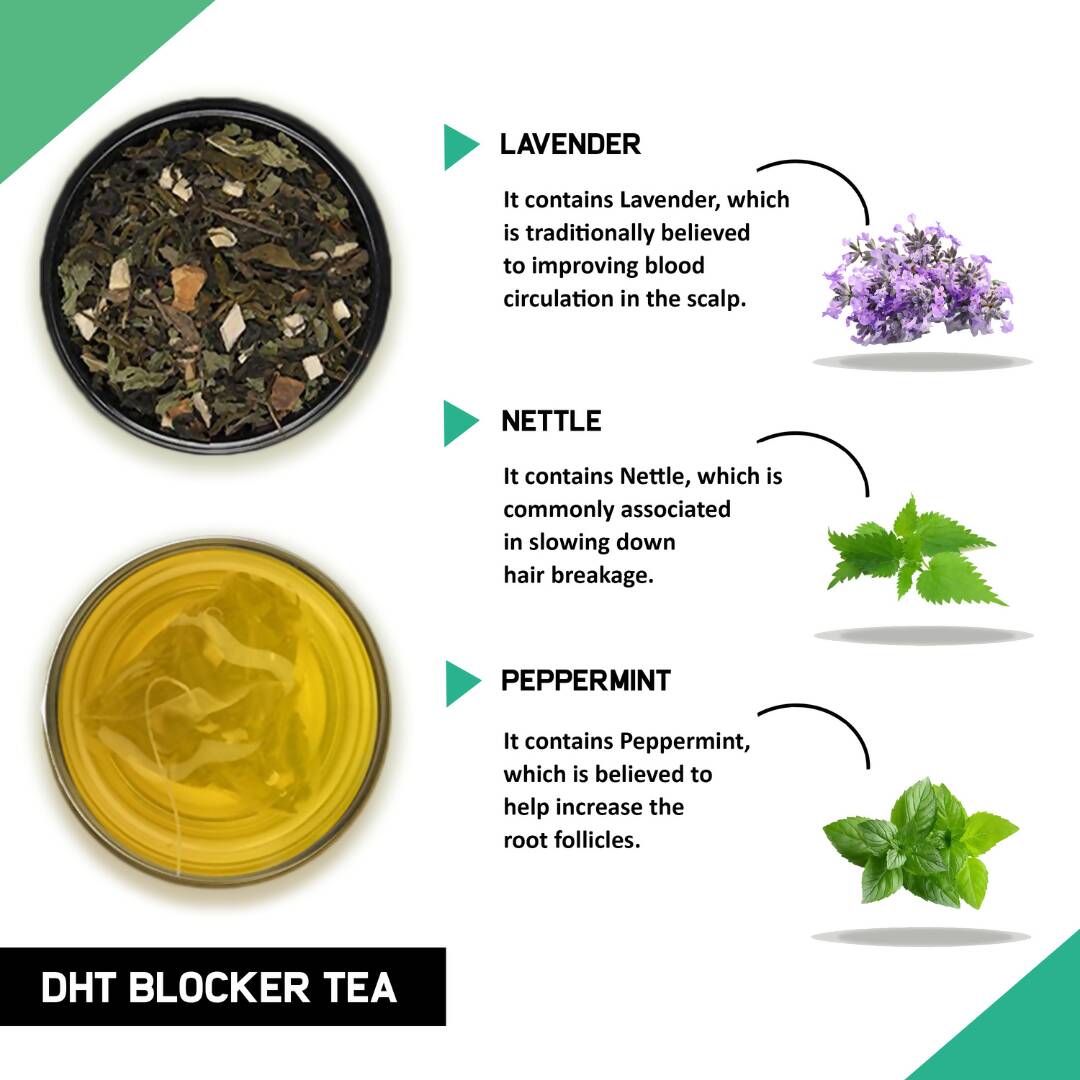 Teacurry DHT Blocker Tea Bags Teacurry