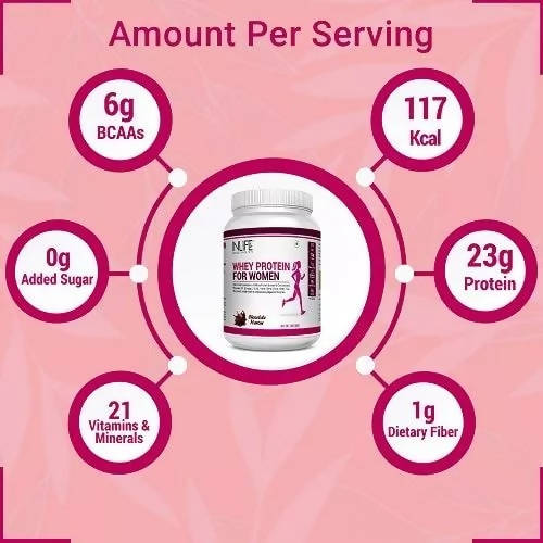 Inlife Whey Protein Powder For Women Inlife