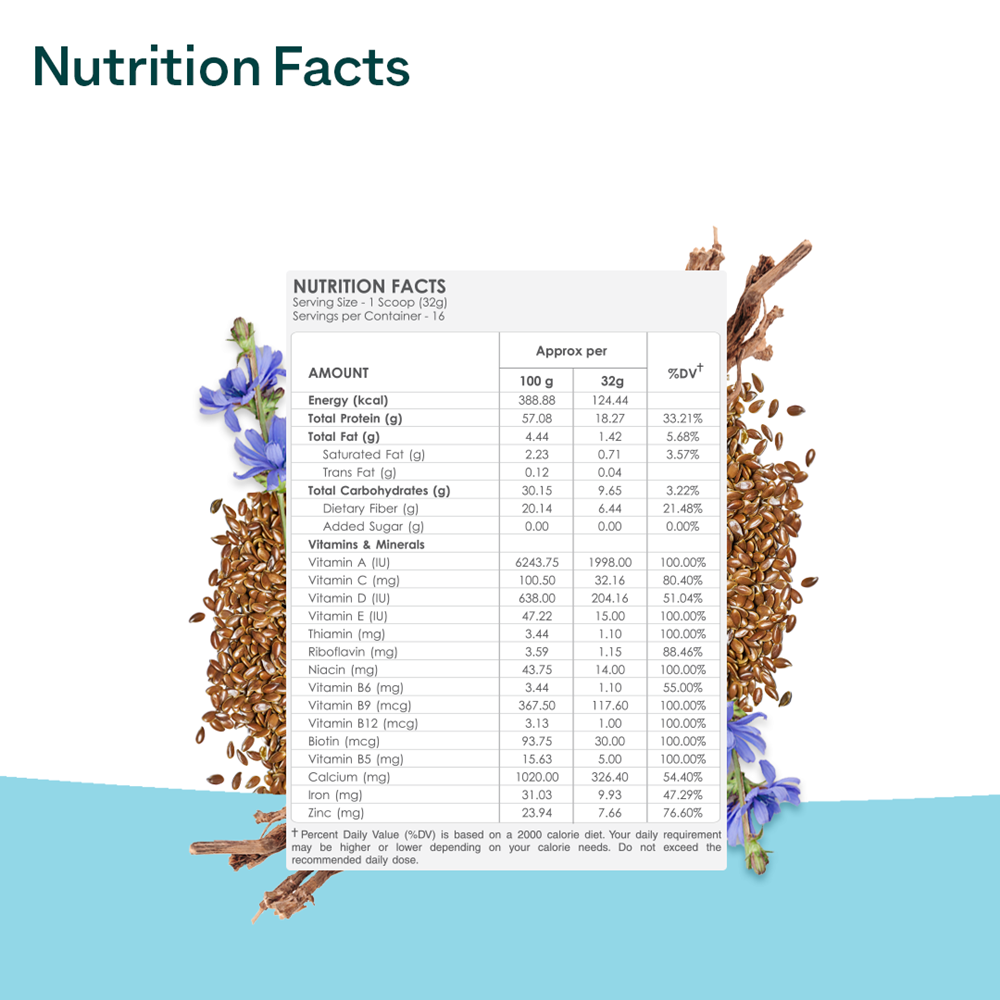 OZiva Nutritional Meal For Women OZiva