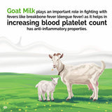 Aadvik Goat Milk Powder (200 Gm) Aadvik