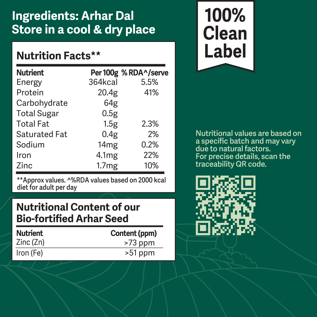 Better Nutrition Biofortified Arhar Dal / Toor Dal Better Nutrition