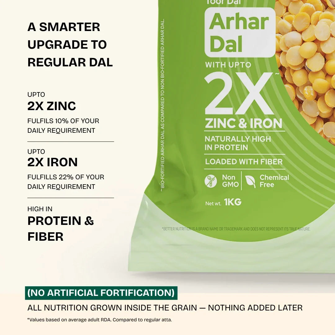 Better Nutrition Biofortified Arhar Dal / Toor Dal Better Nutrition