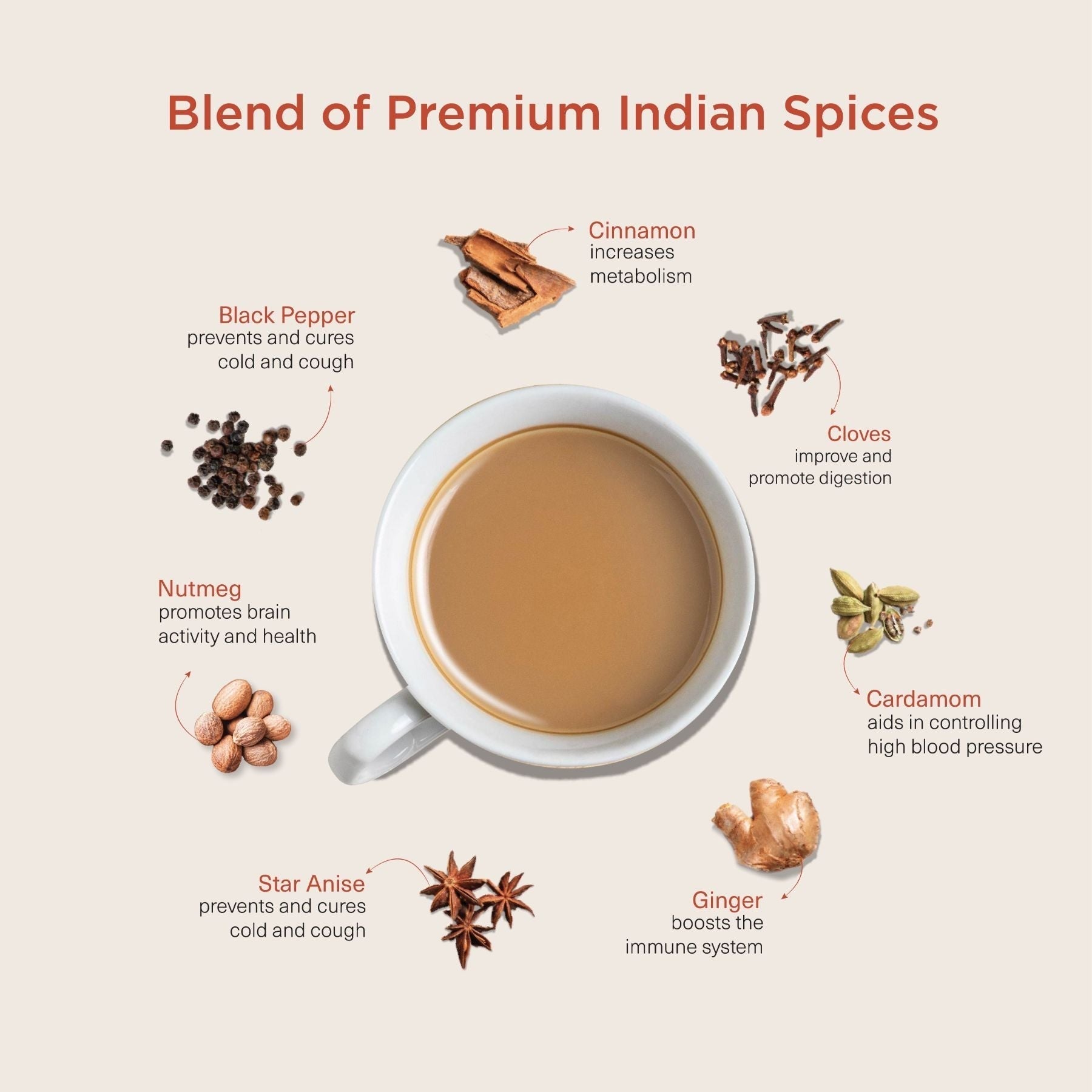 Chai Point Signature Assam Masala Tea Chai Point