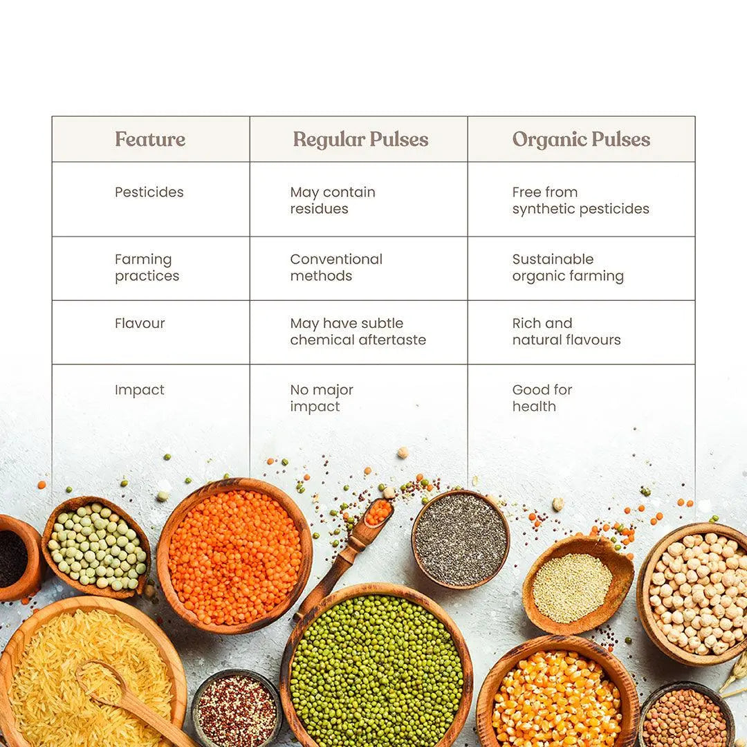 Bharat Vedica Organic Brown Lentils - Organic Masoor Dal Sabut Bharat Vedica