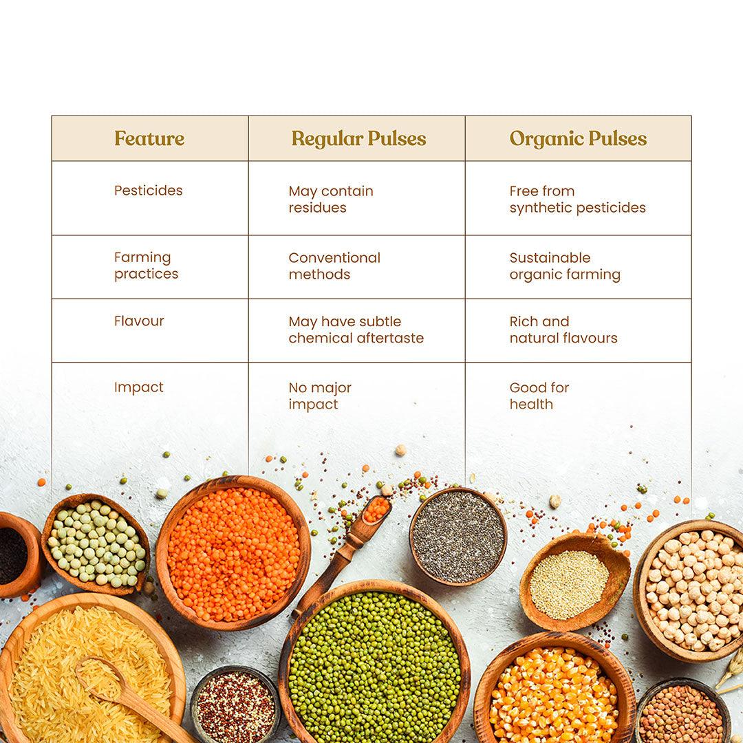 Bharat Vedica Organic Horse Gram - Organic Kulthi Bharat Vedica