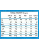Bikanervala Panchratan Mix Bikanervala