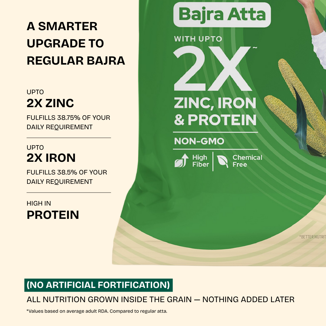 Better Nutrition Biofortified Bajra Atta / Pearl Millet Flour Better Nutrition
