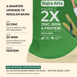 Better Nutrition Biofortified Bajra Atta / Pearl Millet Flour Better Nutrition