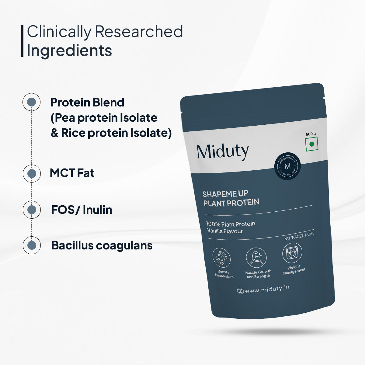 Miduty by Palak Notes Shapeme Up Plant Protein Powder Palak Notes