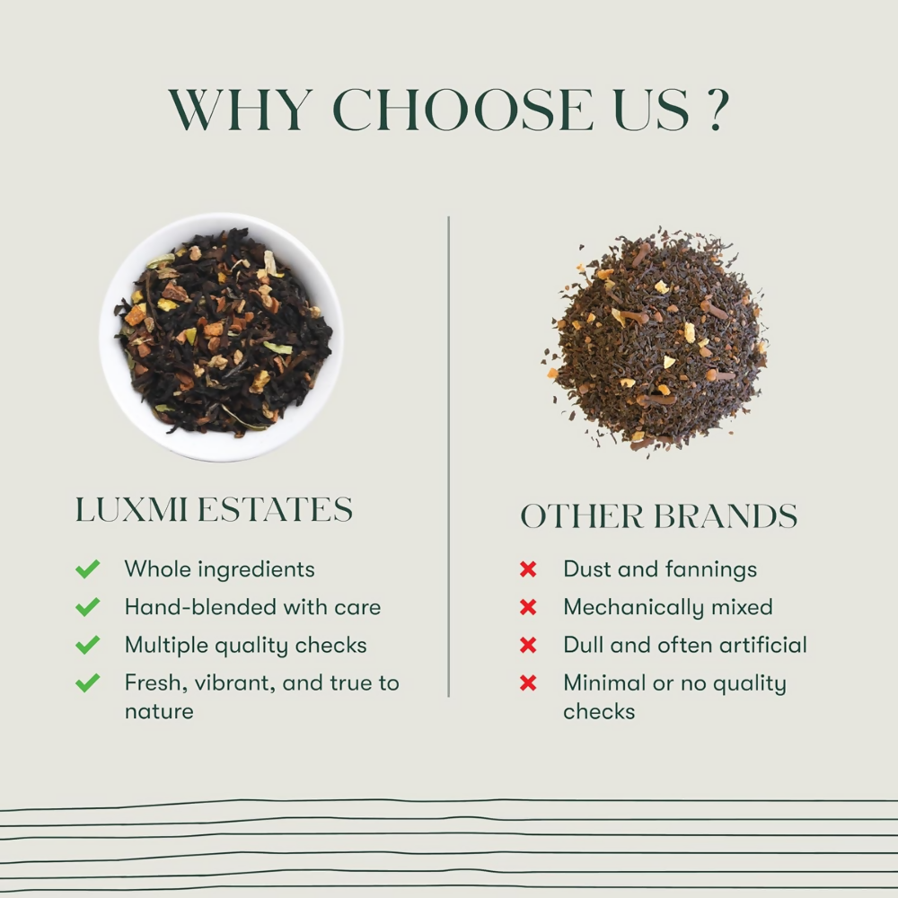 Luxmi Estates Orange Spice Black Tea Luxmi Estates