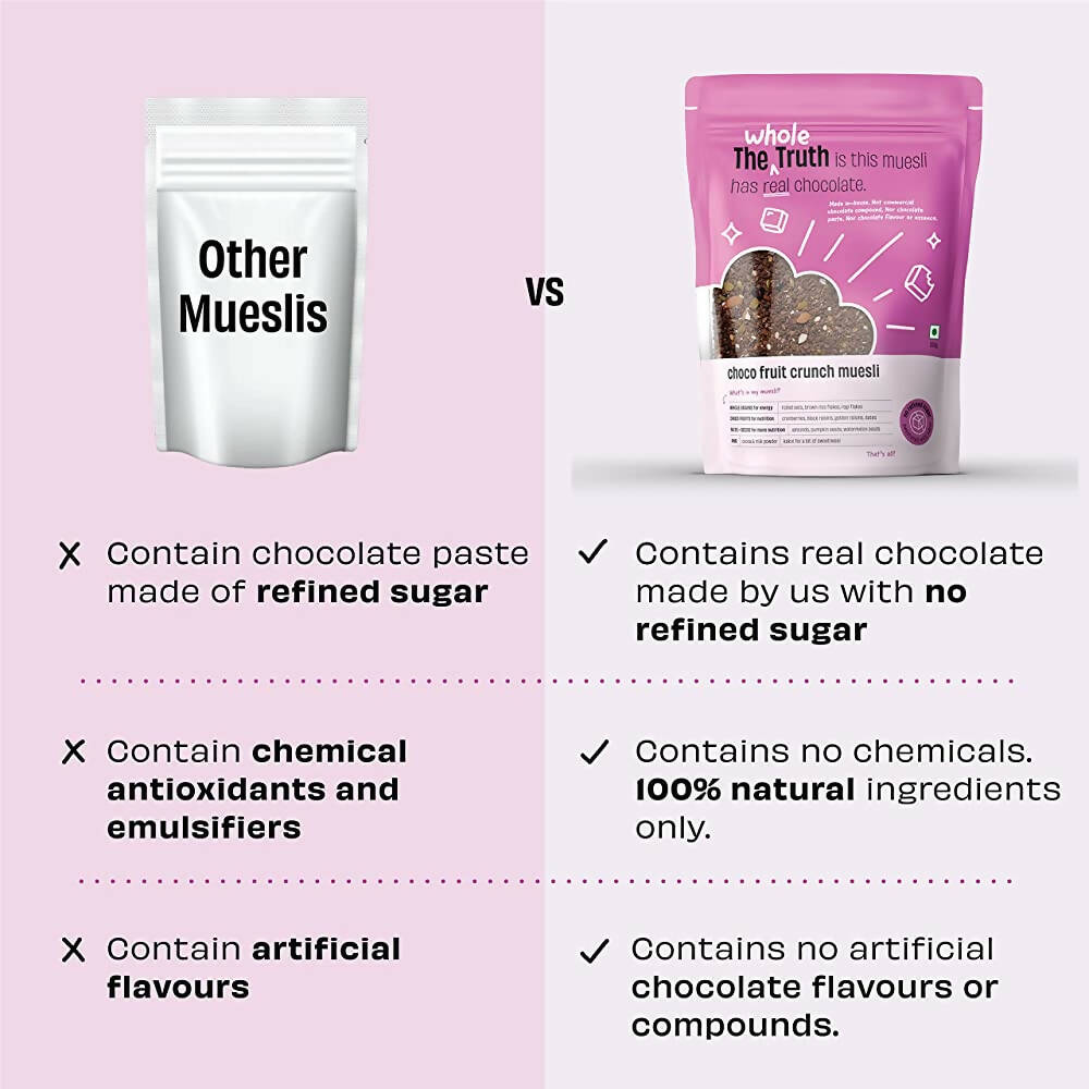 The Whole Truth Choco Fruit Crunch Muesli The Whole Truth