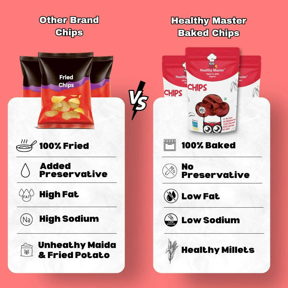 Healthy Master Light & Crispy Beetroot Chips | Crunchy Snack Healthy Master