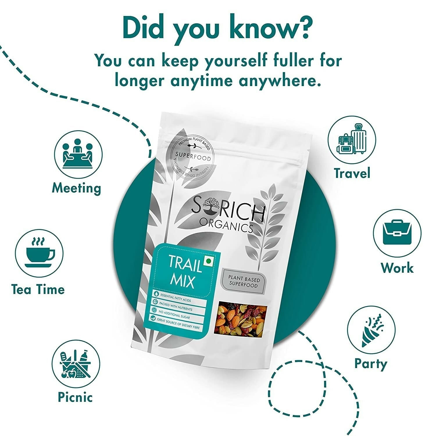 Sorich Organics Trail Mix Sorich