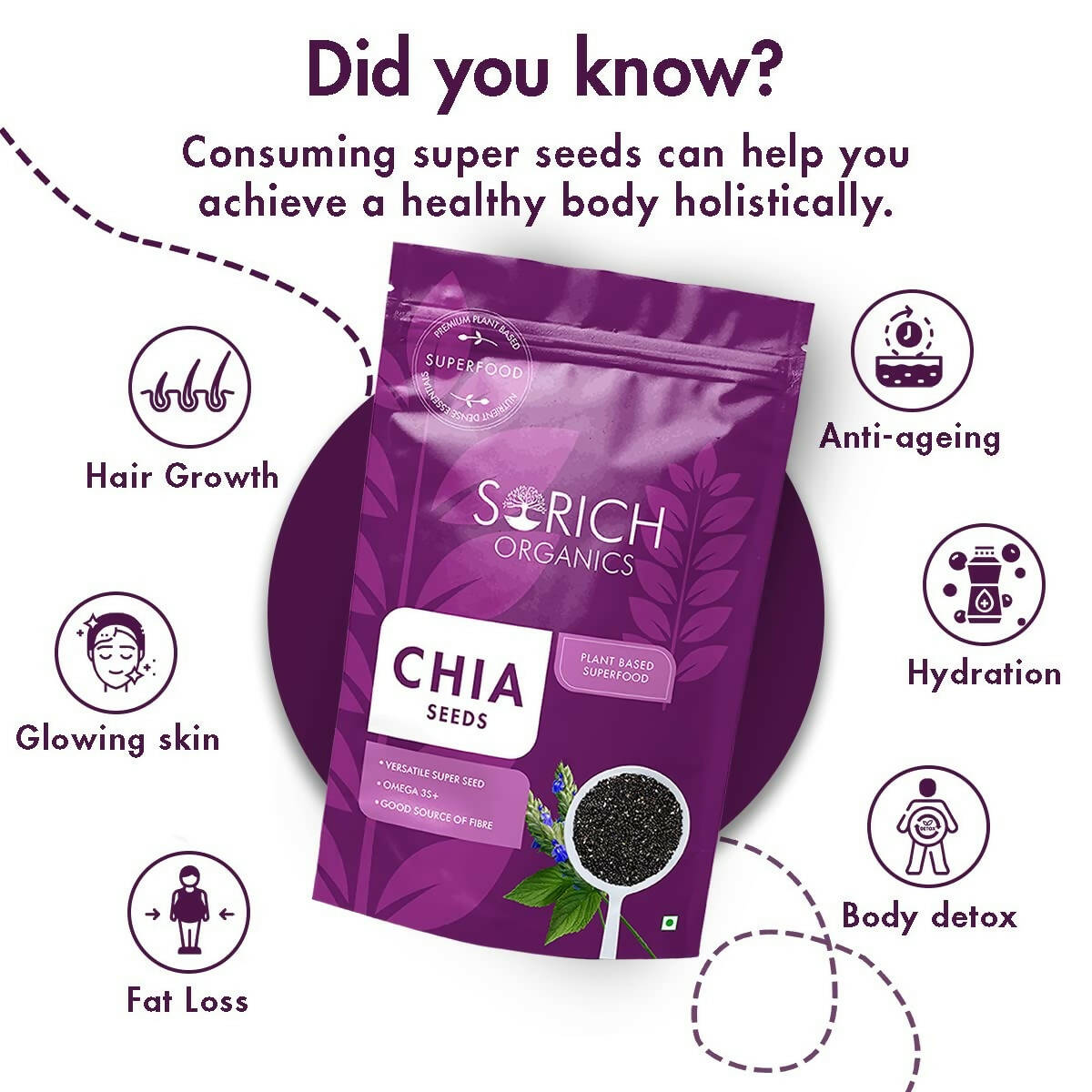 Sorich Organics Raw Chia Seeds Sorich