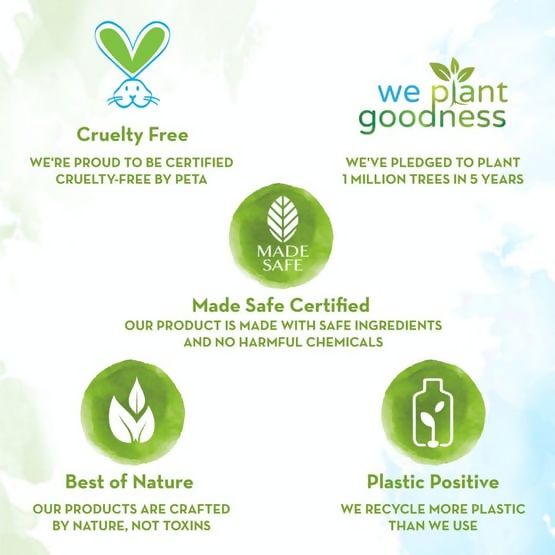 Mamaearth Aloe Gentle Face Wash for Normal to Sensitive Skin - Limited Time Offer