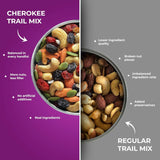 Pureheart Nutmix Cherokee Premium Trail Mix Pureheart