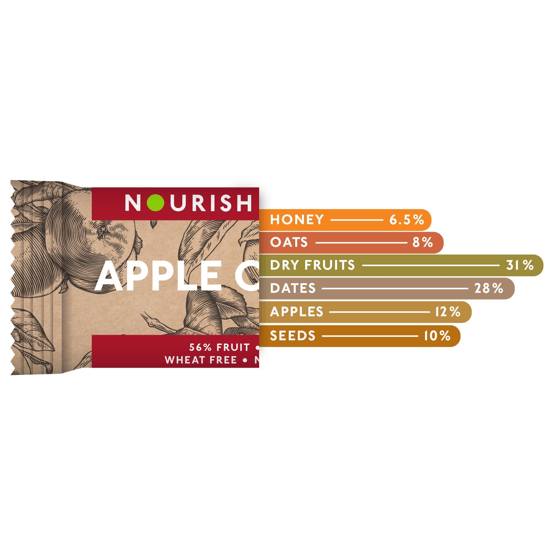 Nourish Organics Apple Oats Bar Nourish Organics
