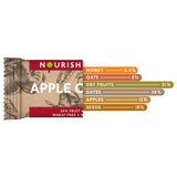 Nourish Organics Apple Oats Bar Nourish Organics