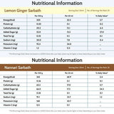 Mambalam Iyers Healthy Combo Mambalam Iyers