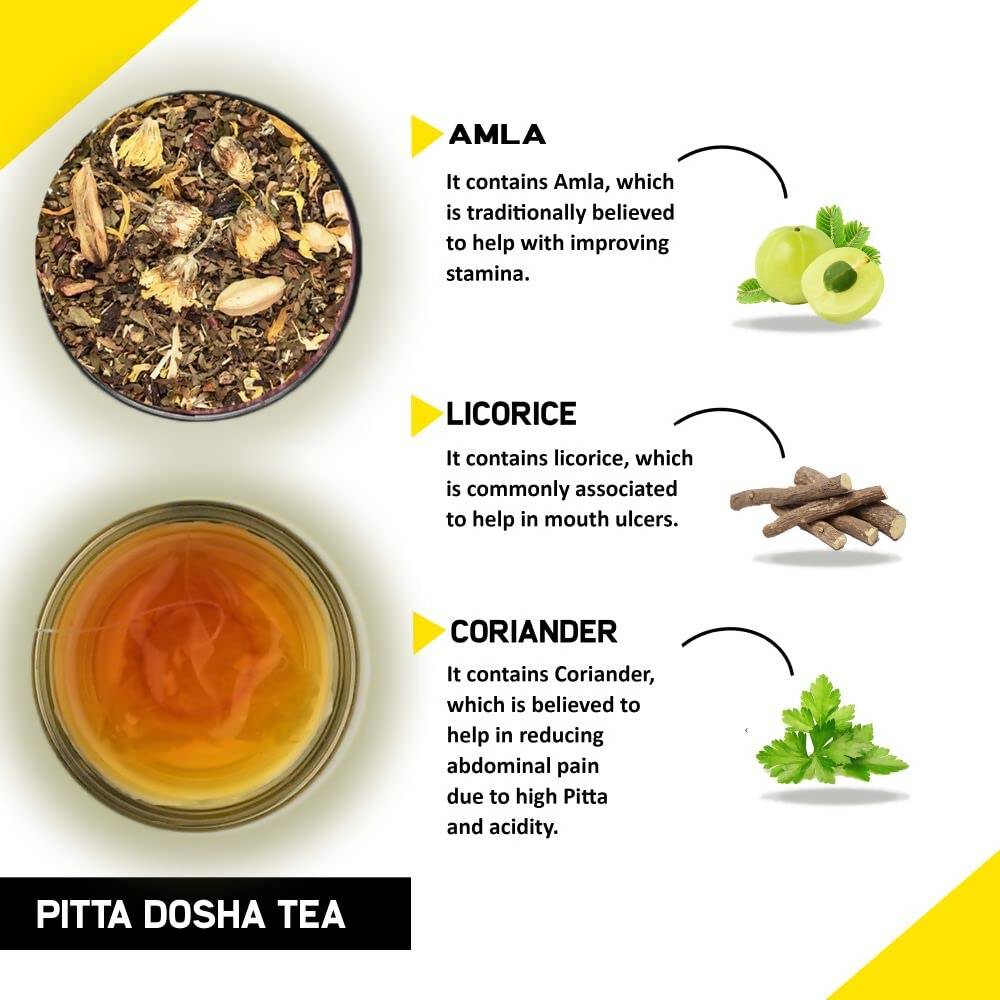 Teacurry Pitta Dosha Tea Bags Teacurry
