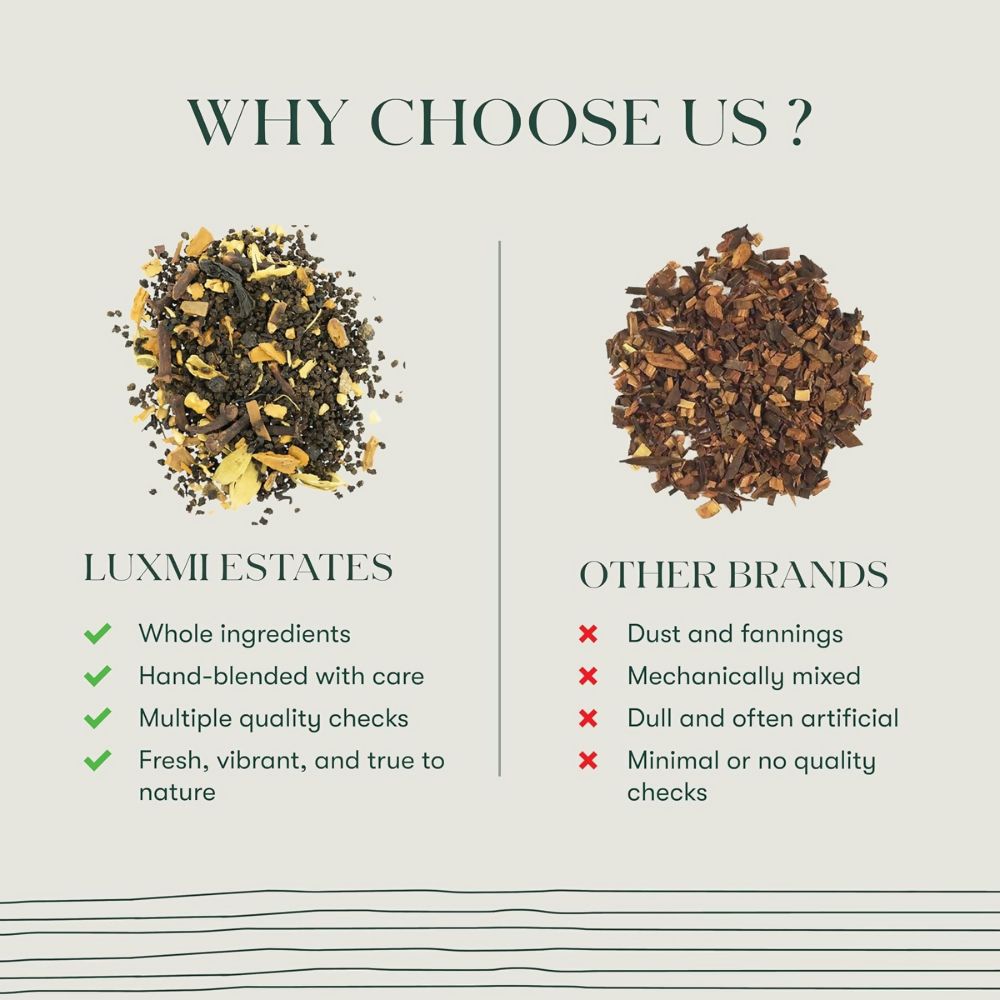 Luxmi Estates Vanilla Spice Chai Black Tea Luxmi Estates