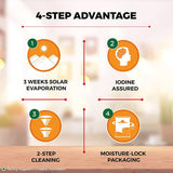 Aashirvaad Iodized Salt Aashirvaad