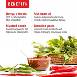 Priya Gongura Red Chilli Pickle Without Garlic Priya