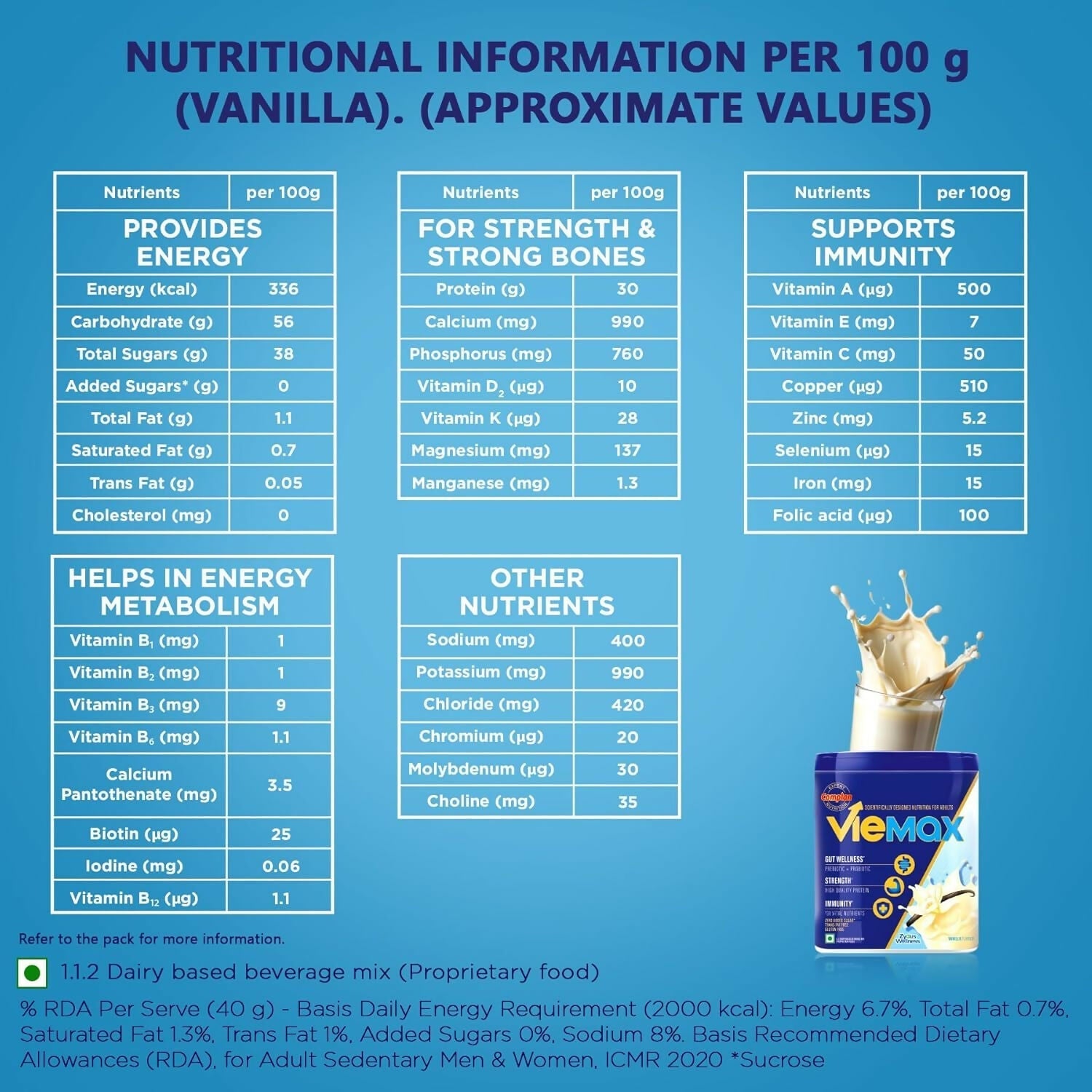 Complan Viemax - Scientifically Designed Nutrition For Adults (Vanilla Flavour) Complan