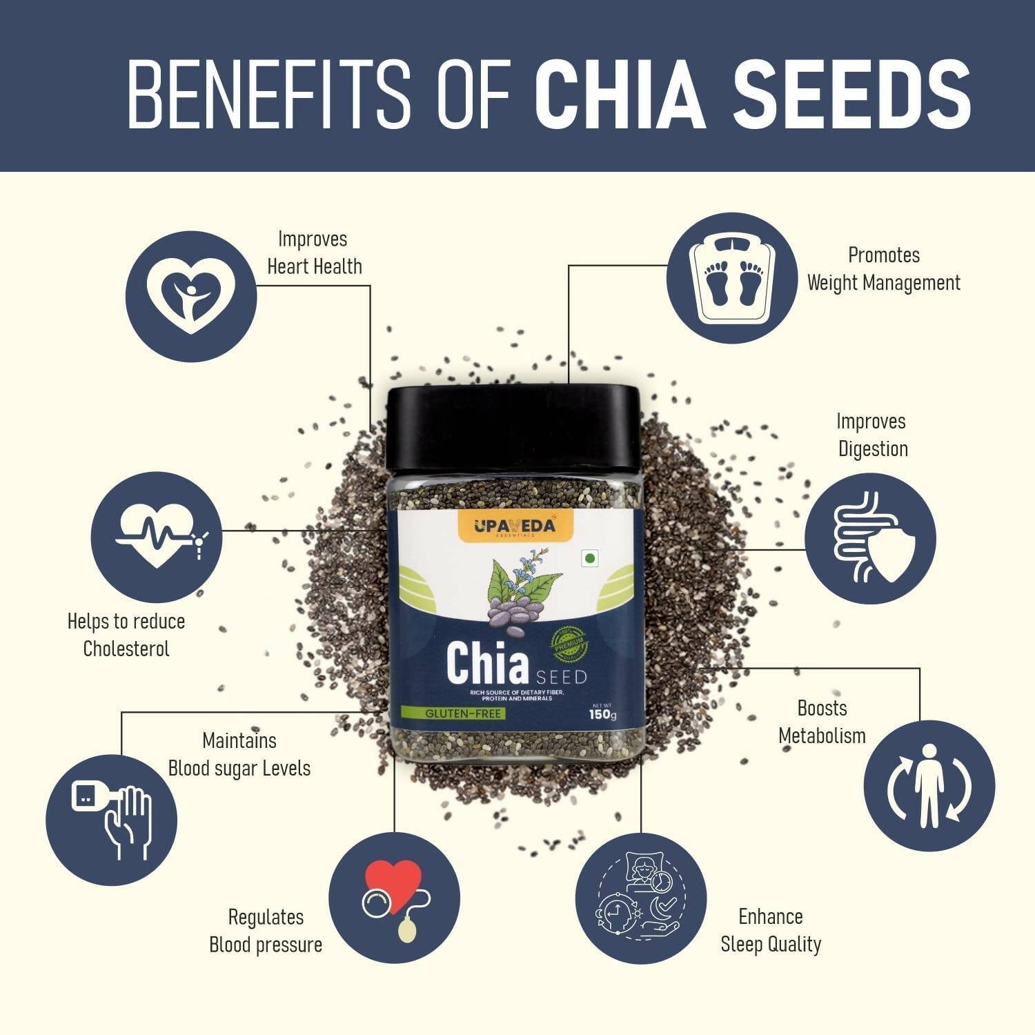 Upaveda Raw Chia Seeds Upaveda