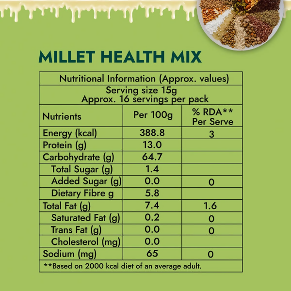 Sweet Karam Coffee Millets Health Milk Mix (Kanji Maavu) Sweet Karam Coffee