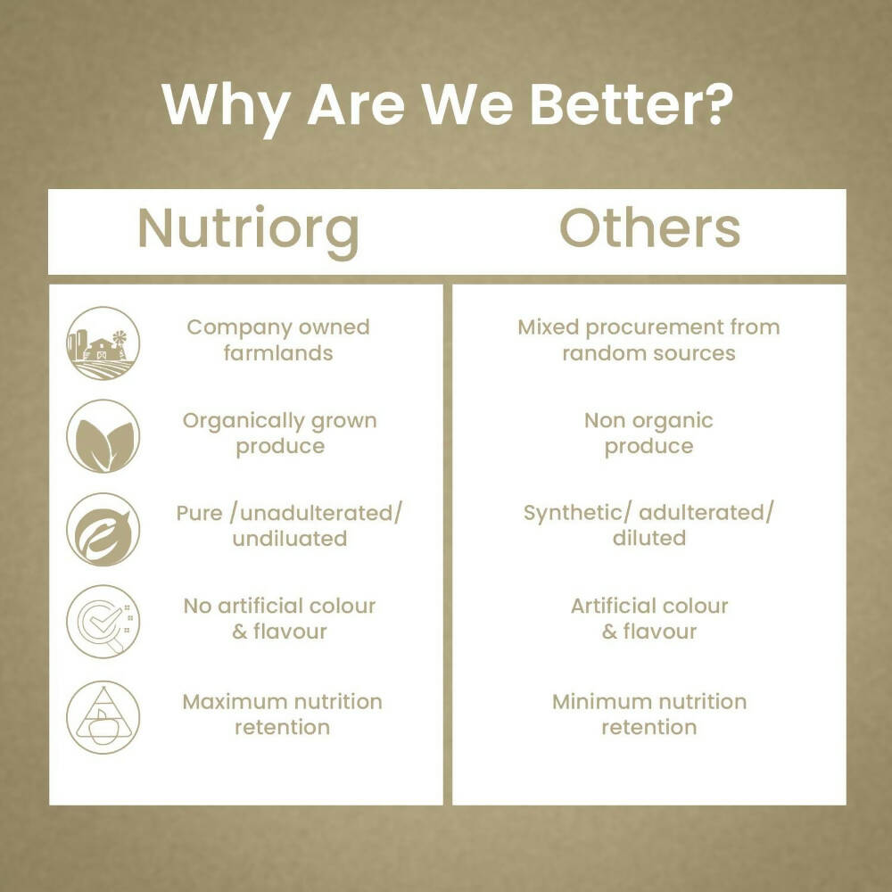 Nutriorg Plate Booster Juice Nutriorg