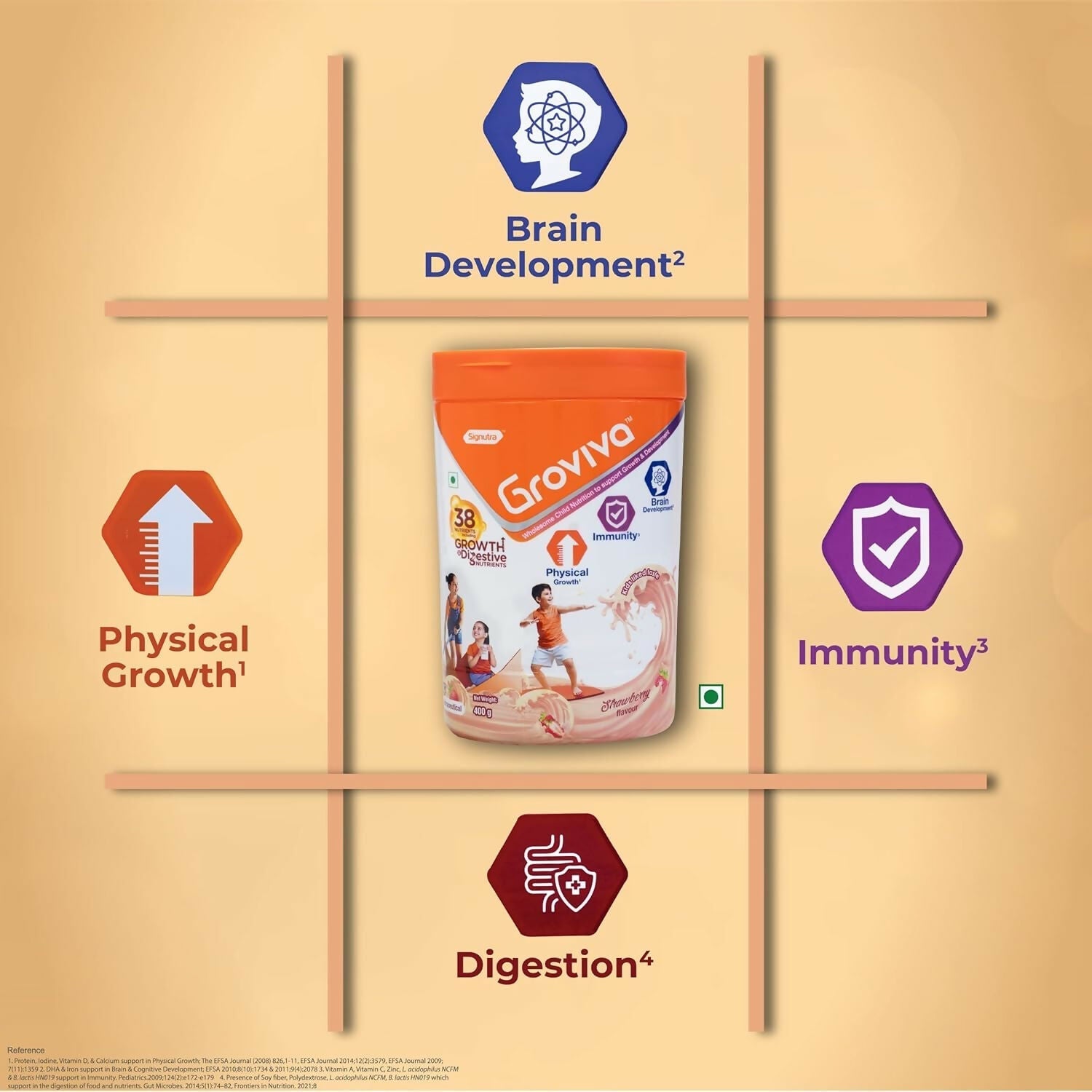 Groviva Customized Health & Nutrition Drink Powder For Kids - Strawberry Flavour Groviva