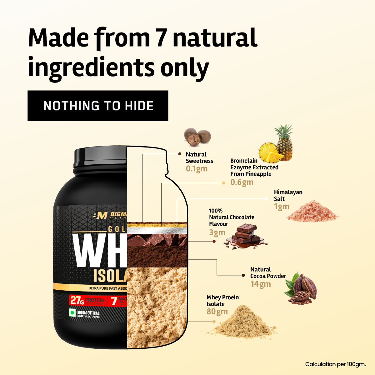 Big Muscles Nutrition Gold Whey Isolate Big Muscles Nutrition