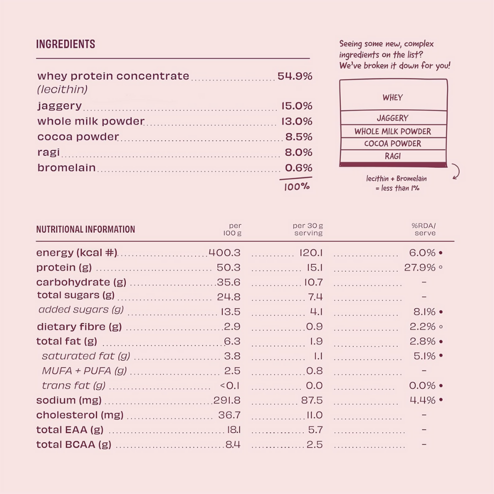 The Whole Truth 15g Protein/Scoop - Ragi Cocoa The Whole Truth