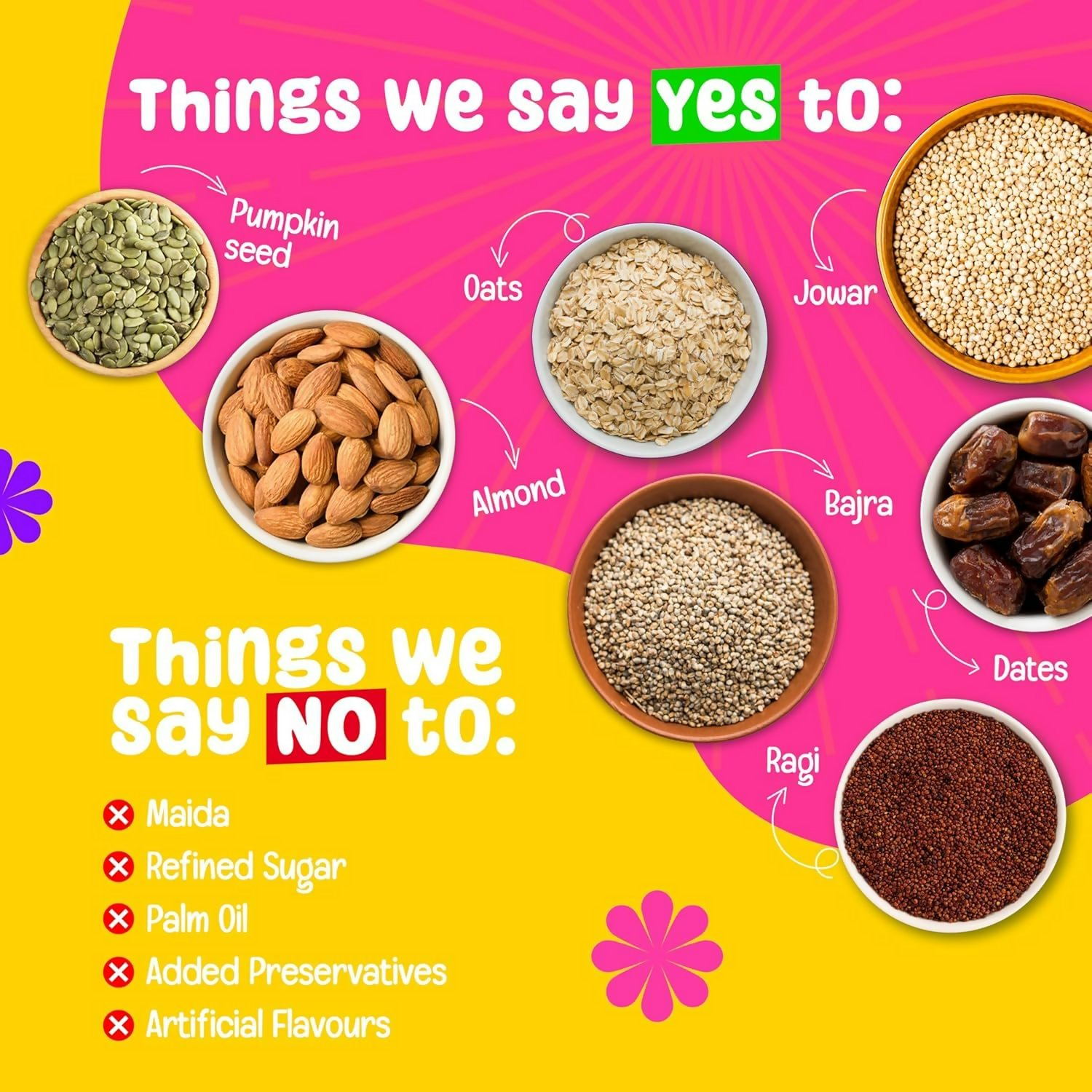 Yoga Bar Wholegrain Breakfast Muesli - Fruits, Nuts + Seeds + Dark Chocolate Yoga Bar